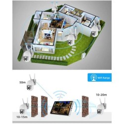 Безжична 5G WI-FI система за външен монтаж - 4K ULTRA HD