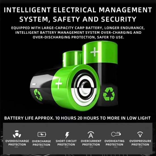 Акумулаторен Ултра ярък LED челник с 5 LED диода Акумулаторен Ултра ярък LED челник с 5 LED диода
