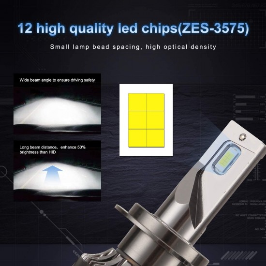 ВИСОК КЛАС LED КРУШКИ 80W 12000L ВИСОК КЛАС LED КРУШКИ 80W 12000L