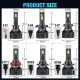 ВИСОК КЛАС F4 LED КРУШКИ 120W 6500K ВИСОК КЛАС F4 LED КРУШКИ 120W 6500K